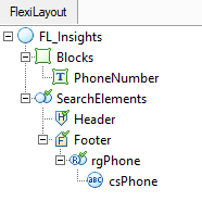 FlexiLayout_Structure