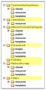 Customizing WebCenter Content Server: Part 2 – Understanding Components