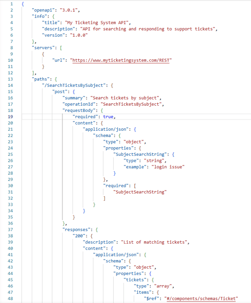 OpenAPI_Snippet