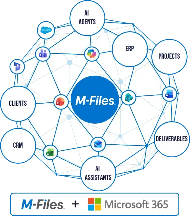 mfiles-ai-agents-clients-crm-erp-deliverables