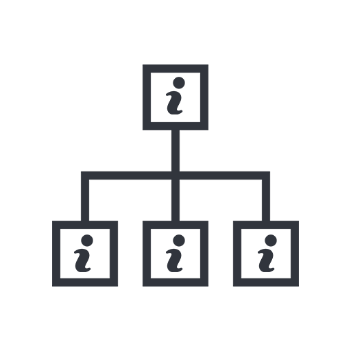 Grouping Information in M-Files | Intelligent Information Management System |Training Solutions 