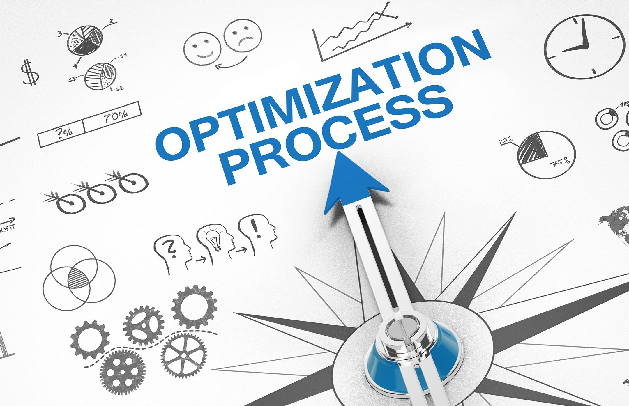 optimization-process